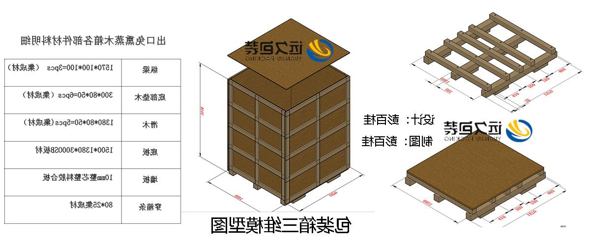 <a href='http://en4.podou.net'>买球平台</a>的设计需要考虑流通环境和经济性